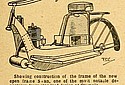 Swan-1911-Frame-TMC.jpg