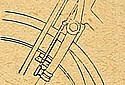 Triumph-1912-Fork-TMC.jpg