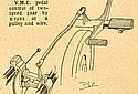 Veloce-1912-Gearpedal-TMC.jpg