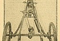 Wall-1912-Chassis-TMC.jpg