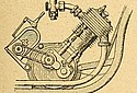 Wall-1912-Engine-TMC.jpg