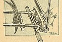 Zenith-1912-Chainshield-TMC.jpg