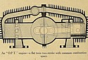 Black-Prince-1919-Engine.jpg