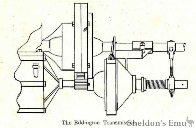 Eddington-1904-Transmission-TMC-P851.jpg