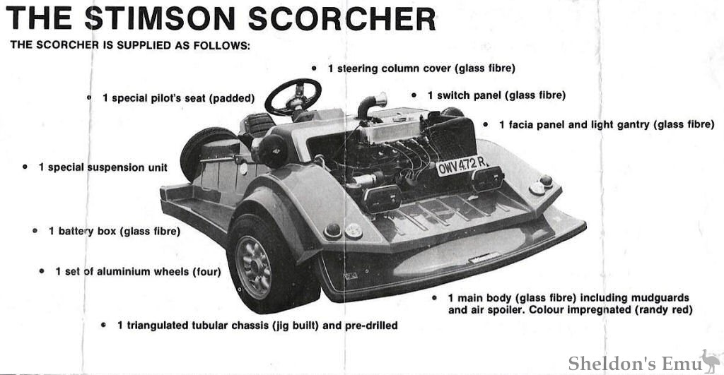 Stimson-Scorcher-1976-Cat.jpg