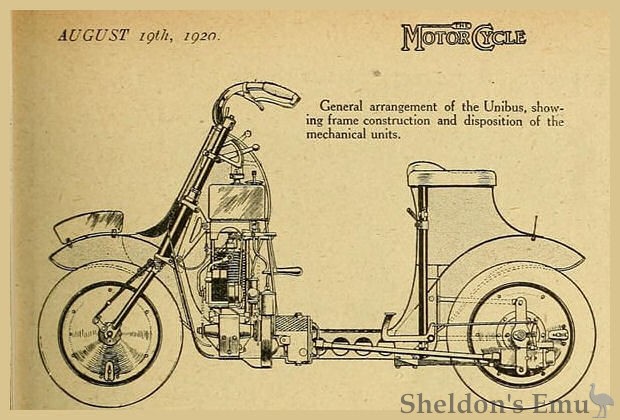 Unibus-1920-Diagram-TMC.jpg