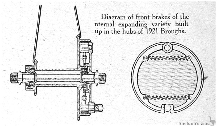 Brough-1920-312hp-Brakes-TMC.jpg