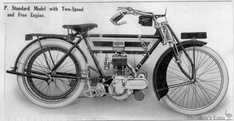 Brown-1907-Standard-Model.jpg