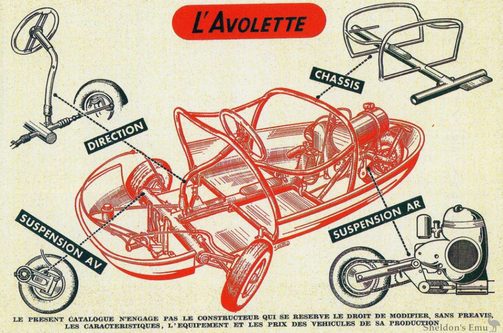 Avolette-1957.jpg