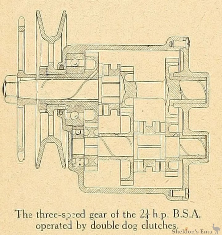 BSA-1914-214-TMC-03.jpg