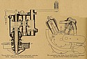 BSA-1920-770cc-6hp-TMC-Gearbox.jpg