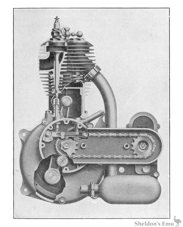 BSA-1921-TMC-05.jpg