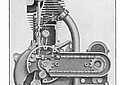 BSA-1921-TMC-05.jpg