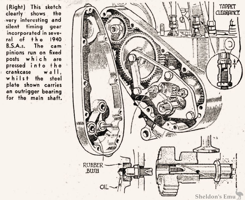 BSA-1940-Timing-Gear-Diag.jpg