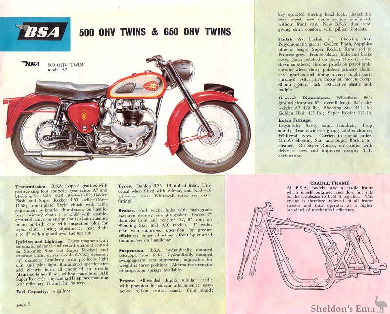 BSA-1961-Sales-Brochure-Page-05.jpg