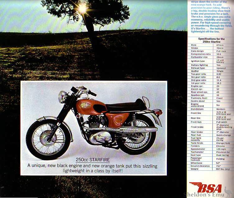 BSA-1969-Brochure-USA-04.jpg