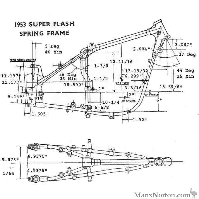BSA-Frame-53-super-flash-spring-frame.jpg