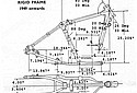 BSA-Frame-m20-21-33-rigid-frame-1949.jpg