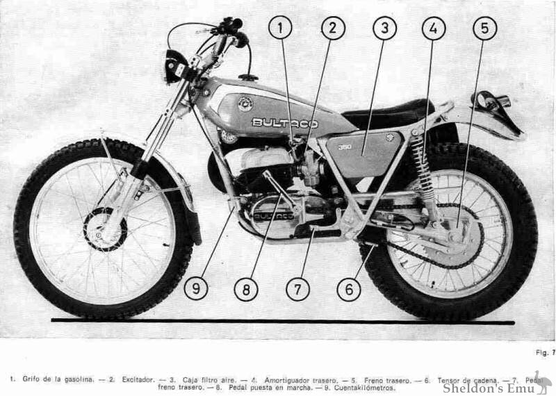 Bultaco-1976-Sherpa-350-p10.jpg