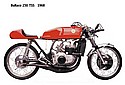 Bultaco-1968-250TSS-20th.jpg
