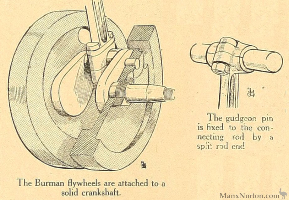 Burman-1914-Engine-TMC-03.jpg