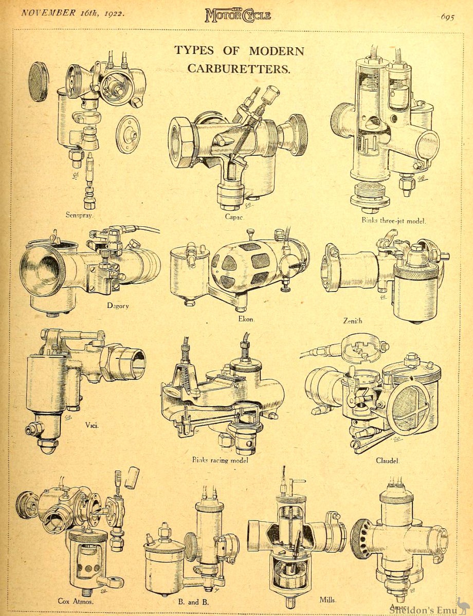 Carburetters-1922-1161.jpg