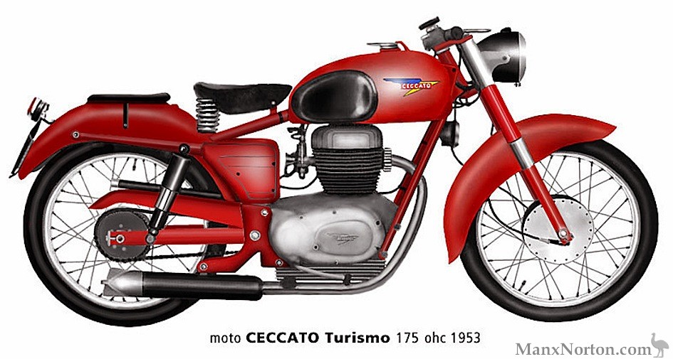 Ceccato-History-Ceccato-175-OHC-Roadster-1953.jpg