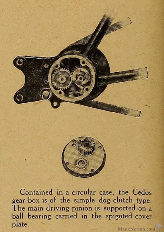 Cedos-1919-TMC-Gearbox.jpg