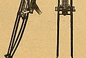 Cedos-1919-TMC-Fork.jpg