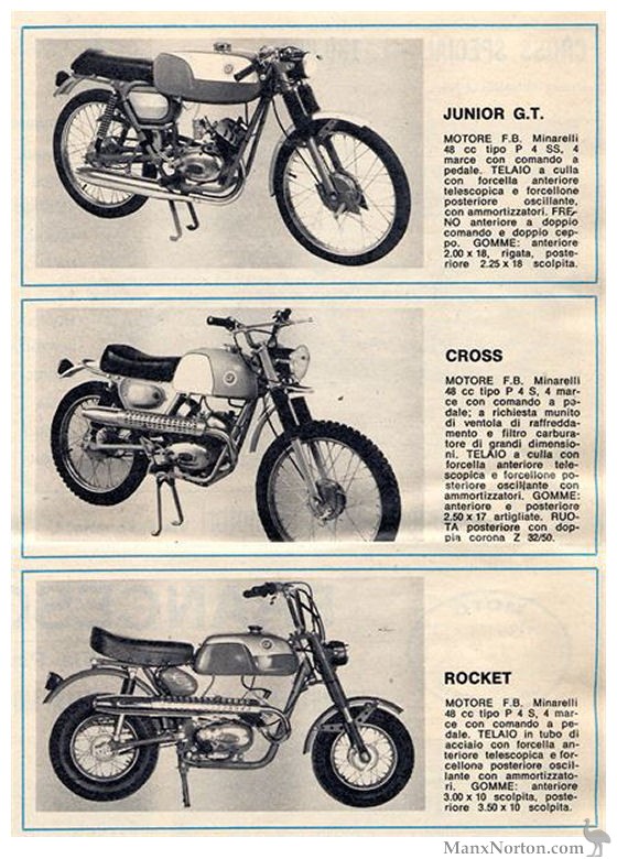 CF-1969-Models.jpg
