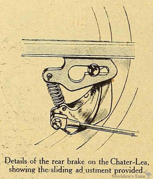 Chater-Lea-1922-545cc-Brake-Oly-p860.jpg