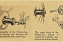 Chater-Lea-1920-TMC-01.jpg
