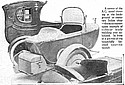 AG-1921-Sidecars