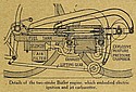 Butler-1888-TMC-Diagram.jpg