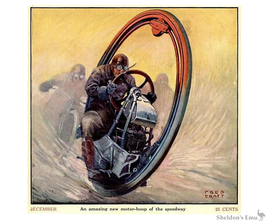 Cislaghi-1924-Motoruota-Popular-Science.jpg