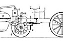 Cugnot-1769-Steamer-02.jpg
