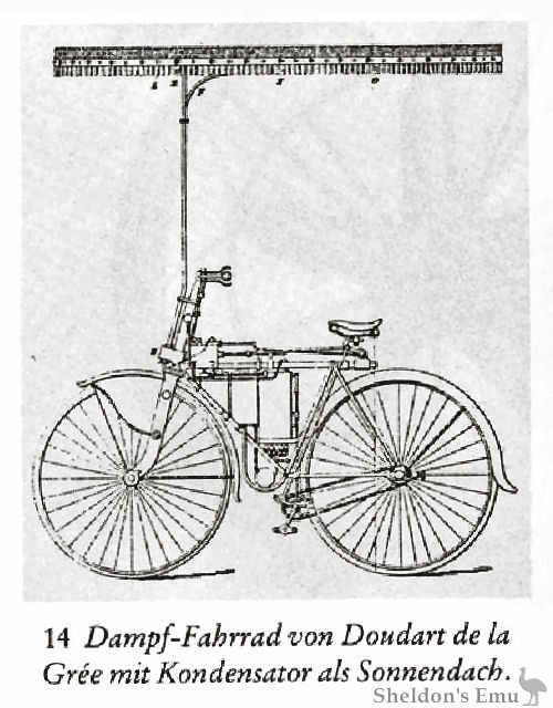Doudart-Steam-Bicycle.jpg