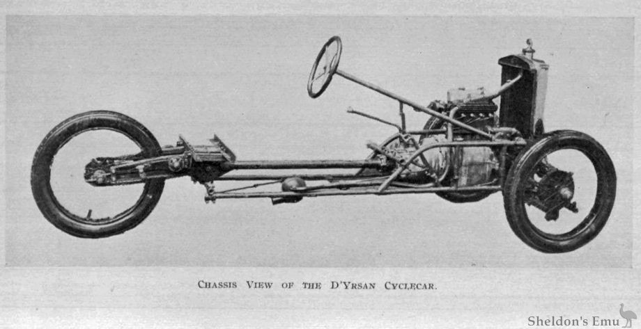 Dyrsan-1925-Cyclecar.jpg