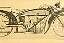ETA-1921-Radial-SCA-01.jpg