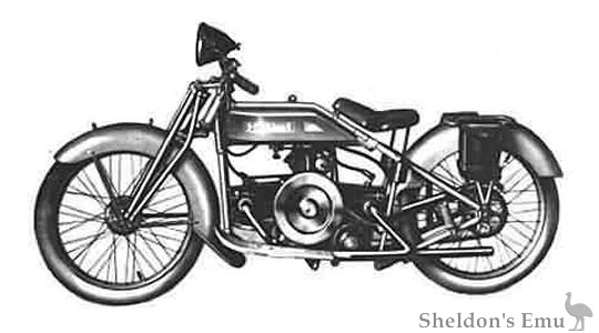 Hochland-1926-500cc-Twin-Tragatsch.jpg