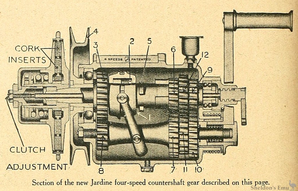 Jardine-1914-4-Speed-Diagram-TMC.jpg
