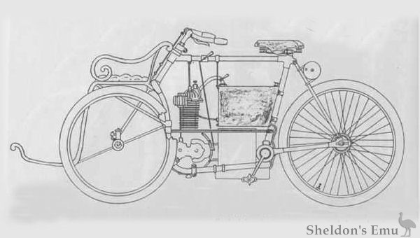 Landru-1899c-Tricycle.jpg