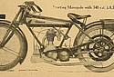 Monopole-1922-348cc-Oly-p841.jpg