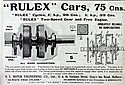 Rulex-1904-Wikig.jpg