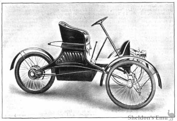 Sanchis-1906-Triauto-Wpa.jpg