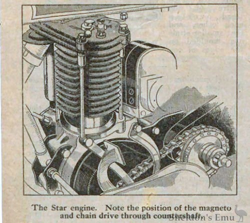 Star-1913-650cc.jpg