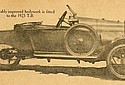 TB-1922-Oly-p751.jpg
