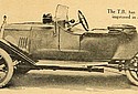 TB-1922-Oly-p873.jpg