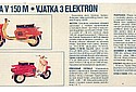 Vjatka-V150M-Electric.jpg