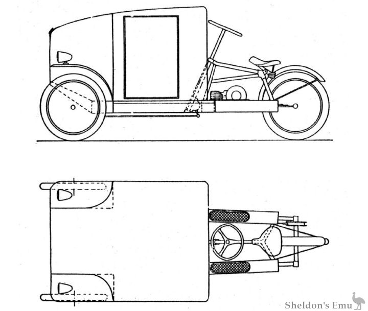 Wesnigk-1925-Dreirad-AOM.jpg
